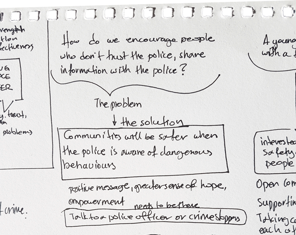 Locus Notes Police Example Metropolitan Police – Georgia Philippou | Graphic Designer