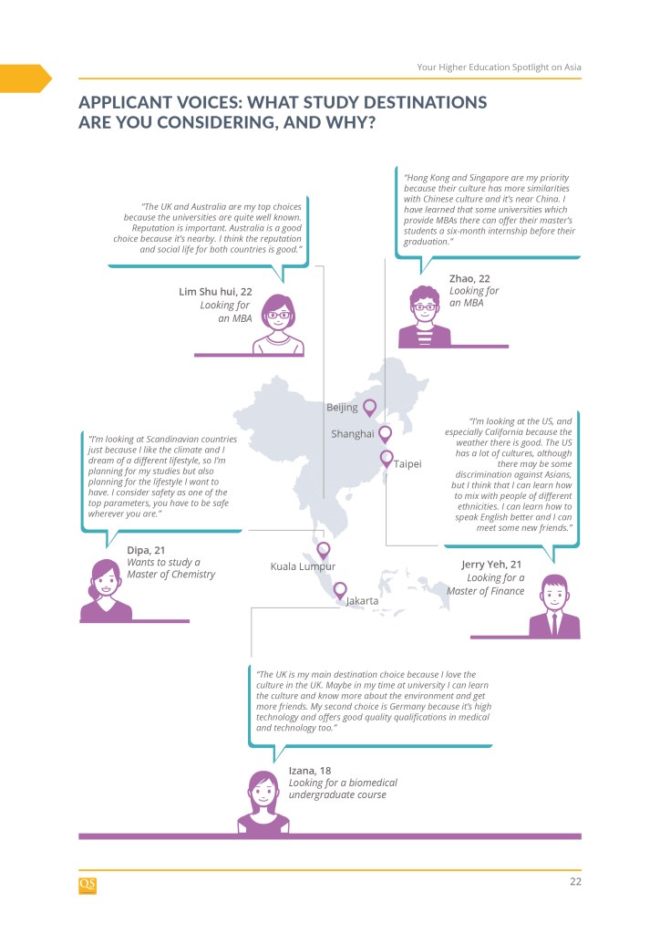 A page from a report showing study destinations