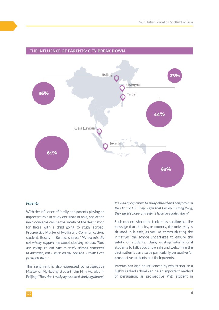 A page from a report showing data visualisations