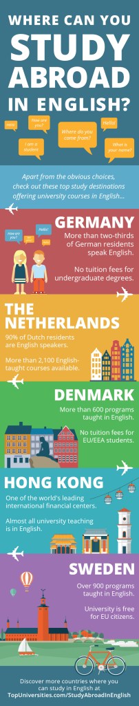 Infographic showing in a fun and engaging way where prospective student can study abroad in english